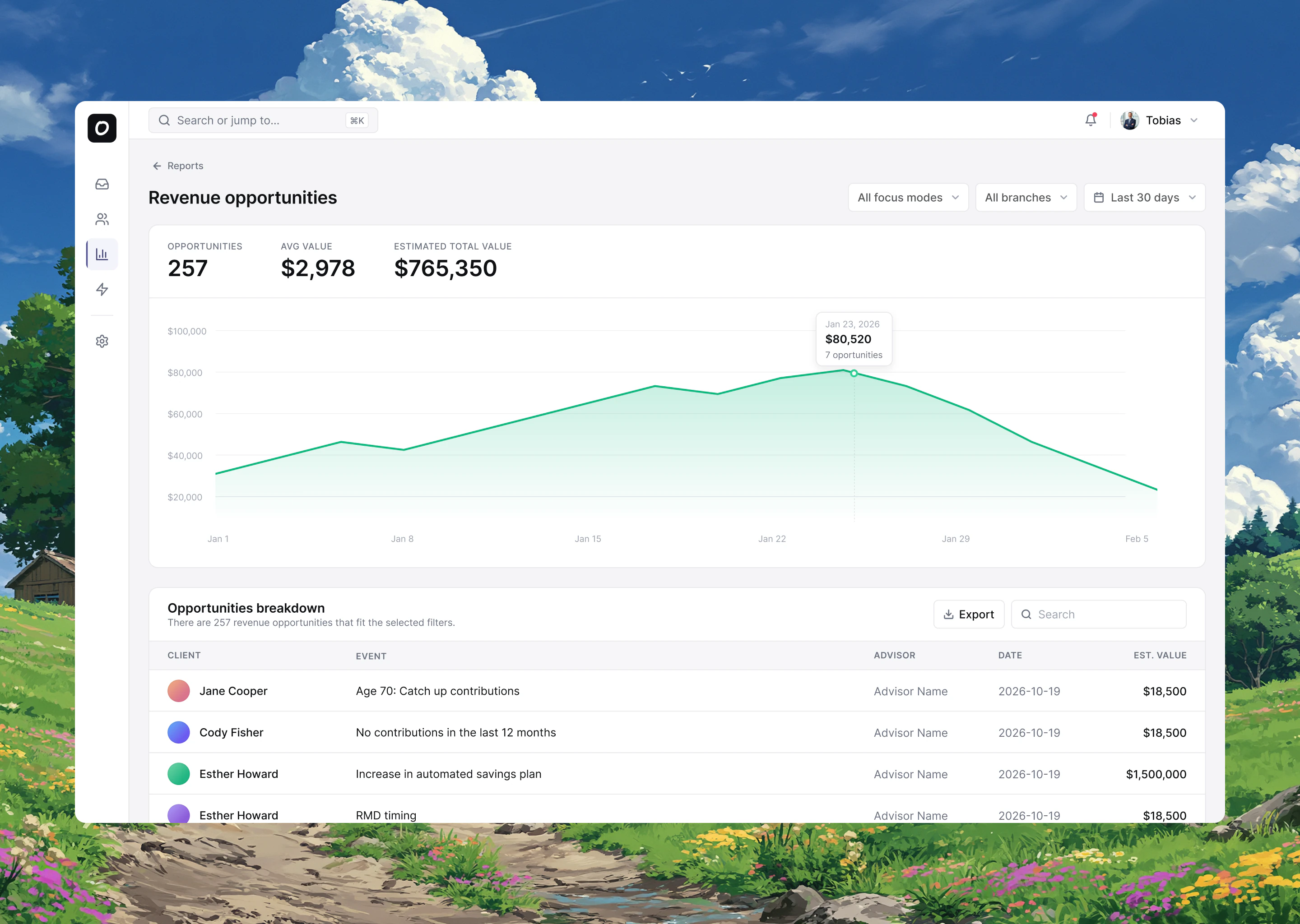 Responsive AI Prioritize — AI-powered financial advisor workflow, screen 3