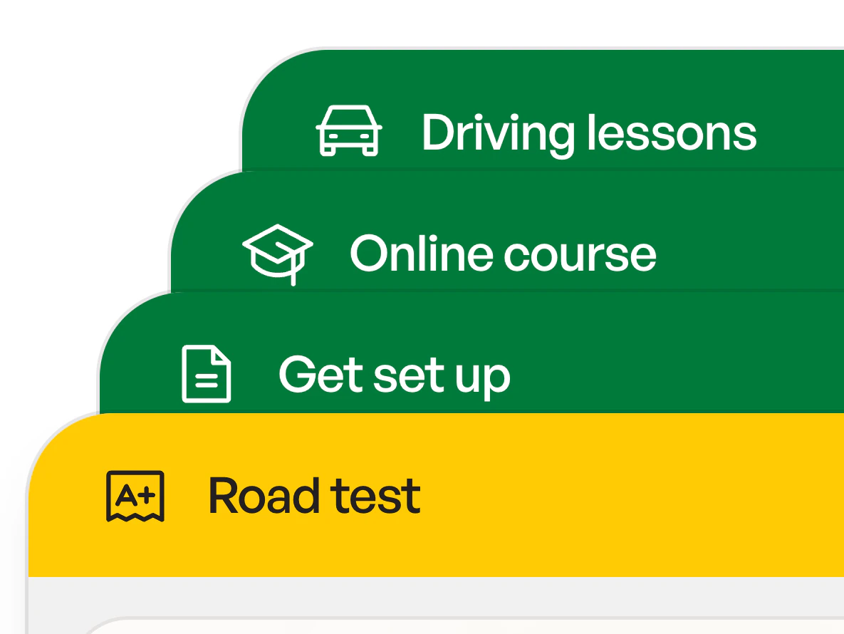 SafeWay's journey: driving lessons, online course, get set up, then the road test
